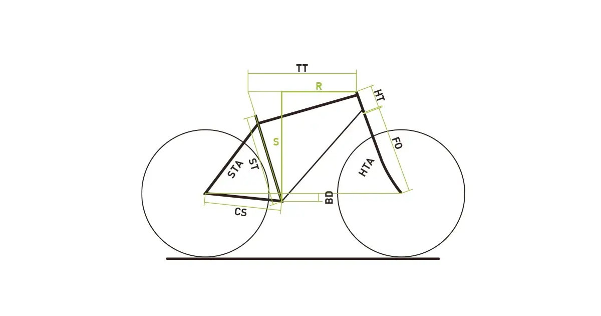 5 important factors in choosing a road bike frame sizeのサムネイル